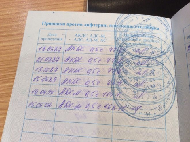 Как выглядит и сколько стоит сертификат о прививках для работы в Москве