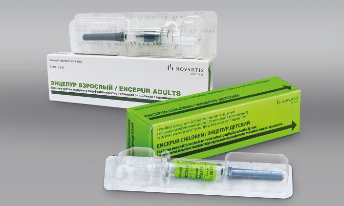 Прививки от энцефалита сроки вакцинации